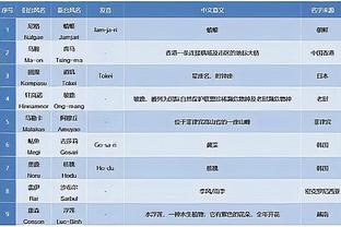 必威客服app下载安装最新版截图0